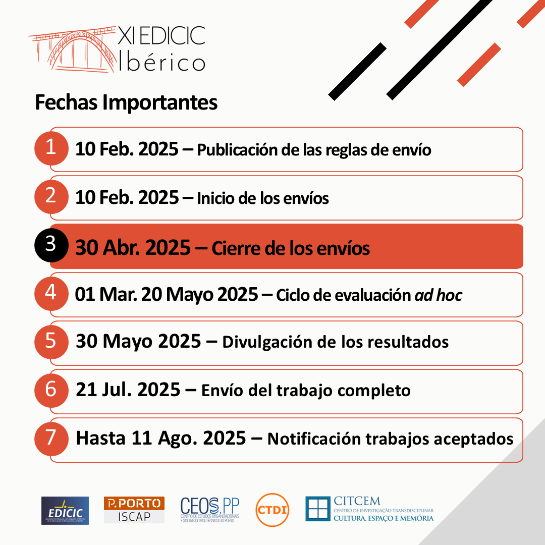 Fechas Importantes